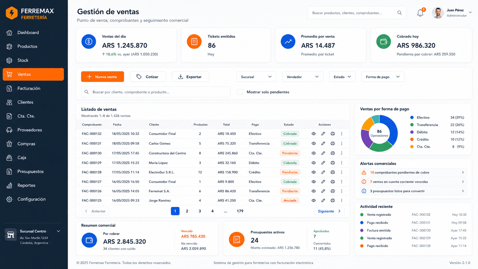 Pantalla de ventas de Ferremax con punto de venta, cliente, productos, forma de pago y seguimiento comercial.