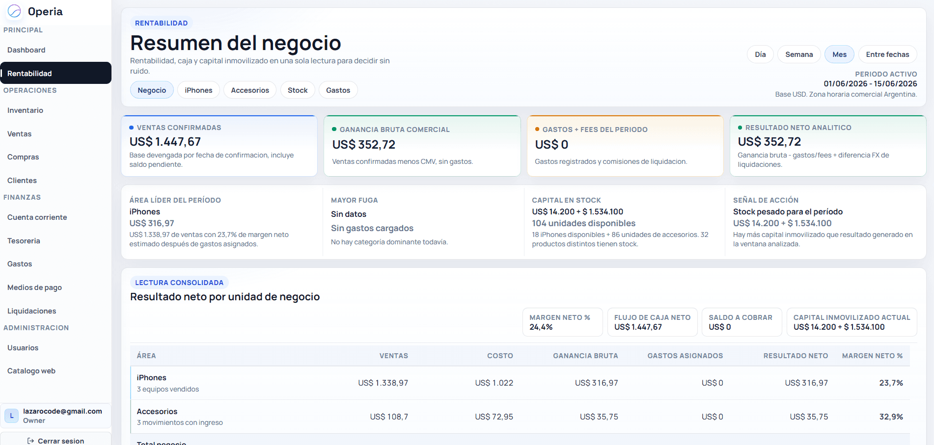 Módulo de rentabilidad de Operia con resumen del negocio, métricas de ventas, ganancia, gastos, capital en stock y resultado por unidad de negocio.
